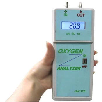 Prenosni kisika/o2 dimnih plinov analyzer/merilnik kisika, test prst