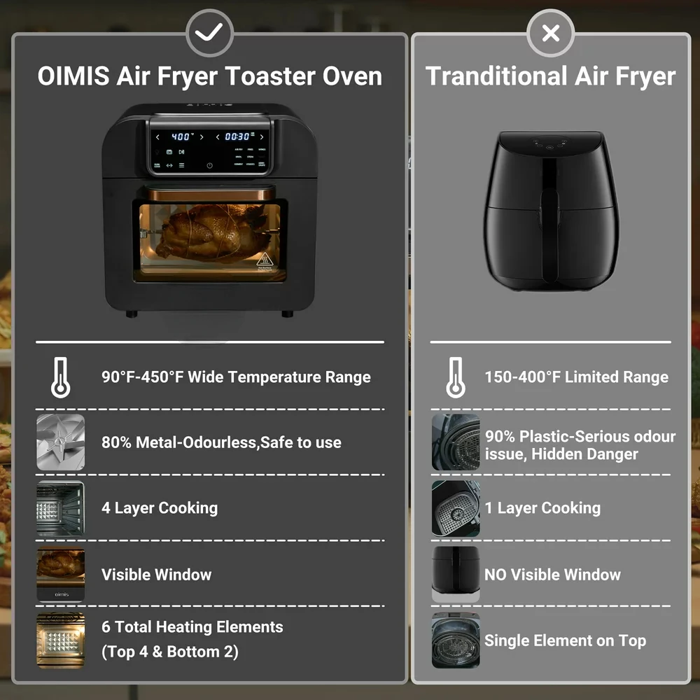 16QT Zraka Fryer Pečica, opekač za kruh Darila za Očeta, 9-in-1 Smart Prestop, brez Olja s 6 dodatna Oprema - 4